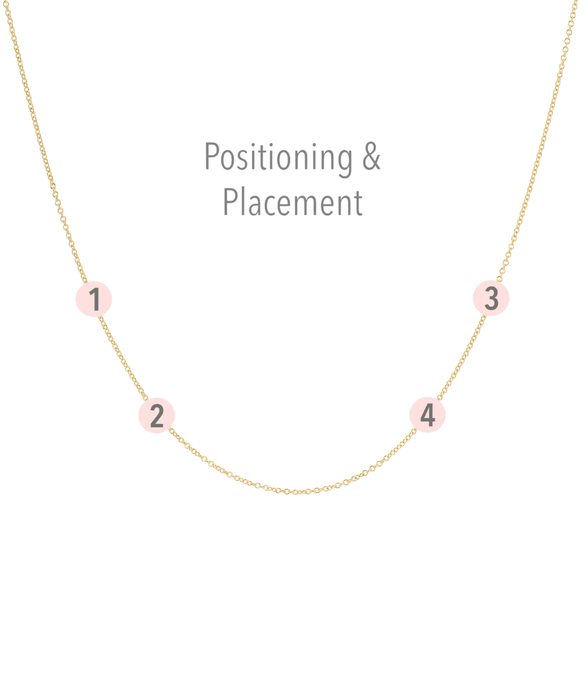Custom 3 Initial & Birthstone Necklace in Gold