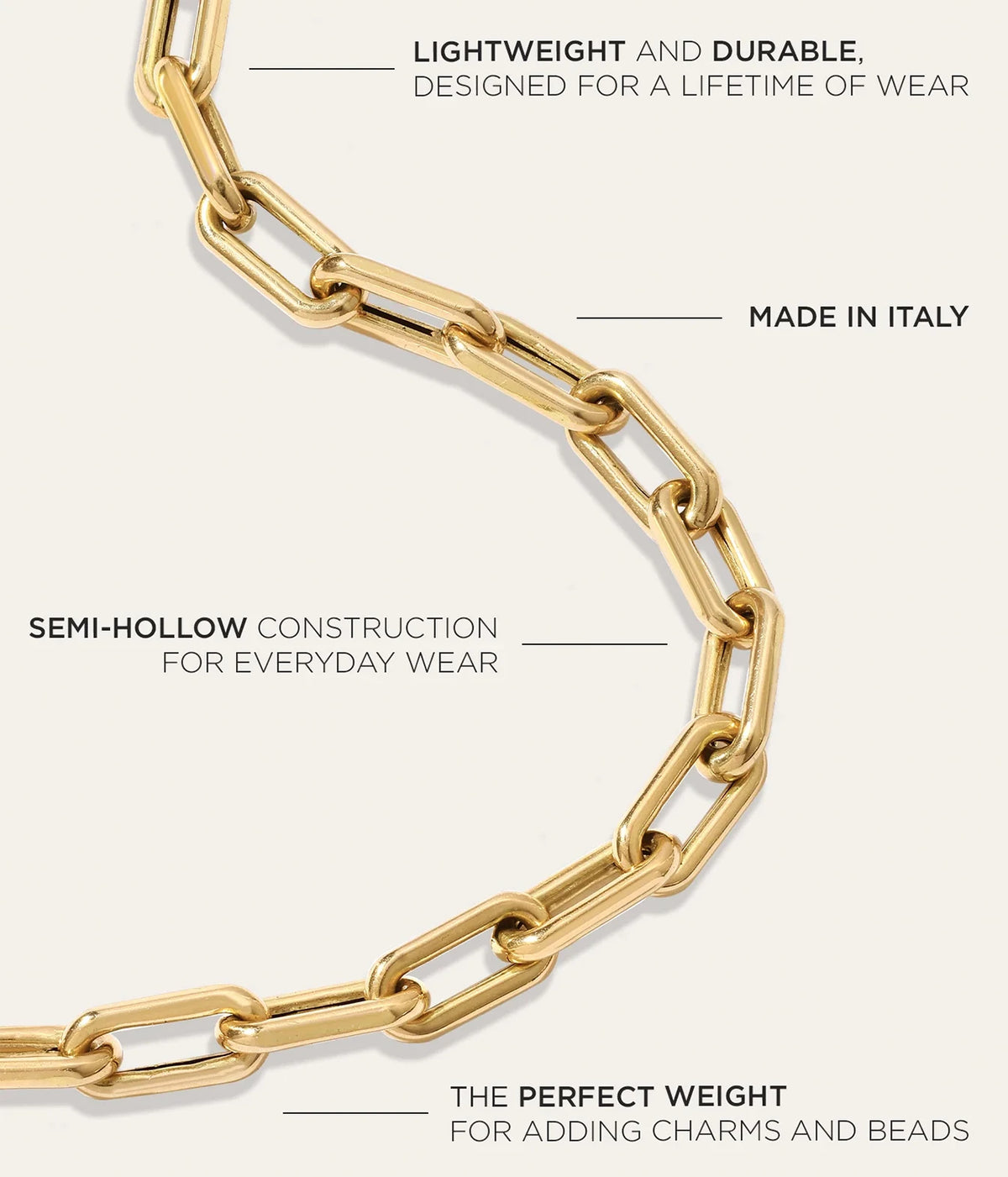 Detail graphic of the Adina Reyter 4mm Wide 18" Italian Chain Link Necklace in 14K Yellow Gold with notes on its lightweight Italian-made links and suitability for adding charms and beads