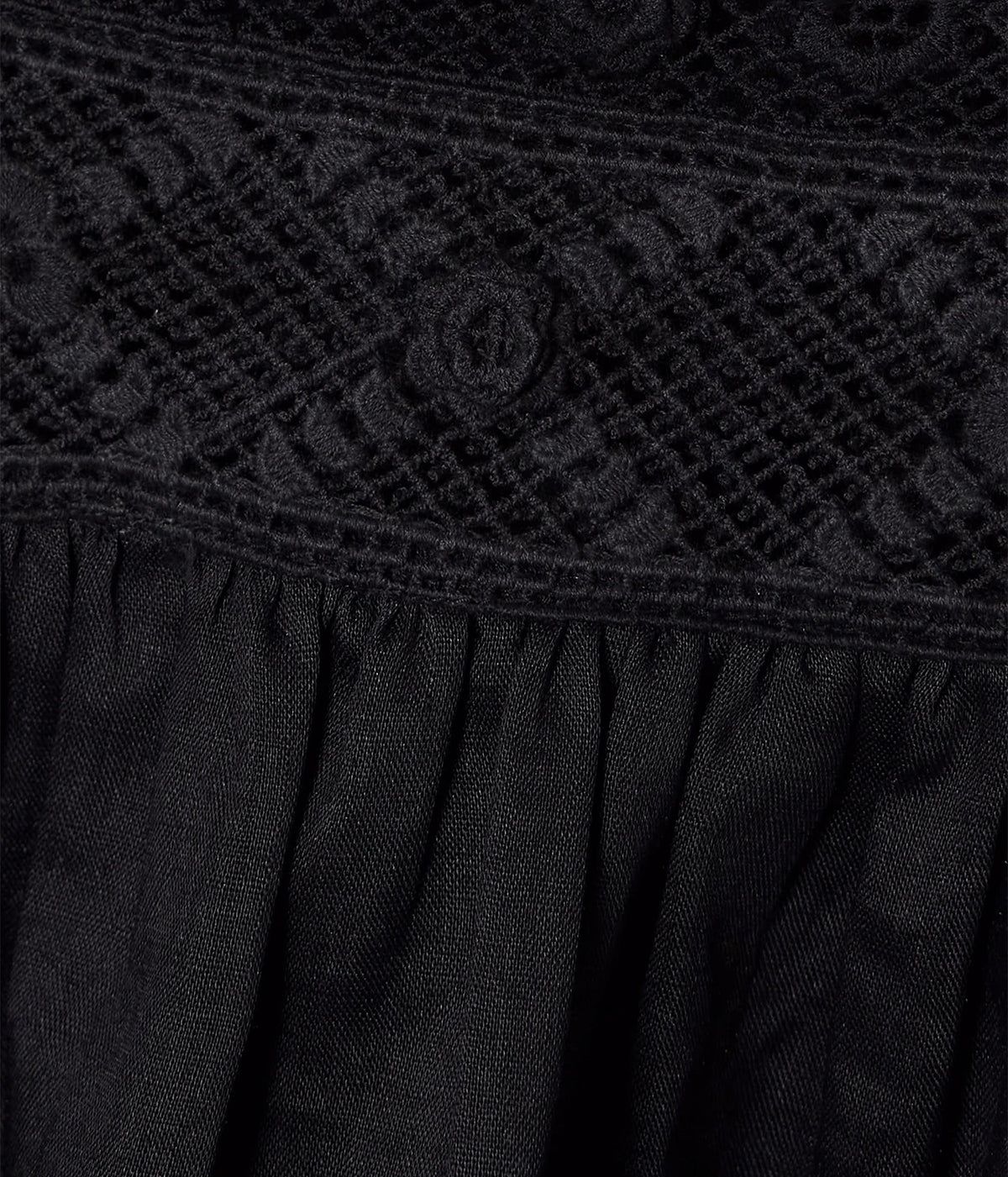 Close-up of a black textured fabric garment showing a detailed embroidered lace pattern and a gathered waist seam.