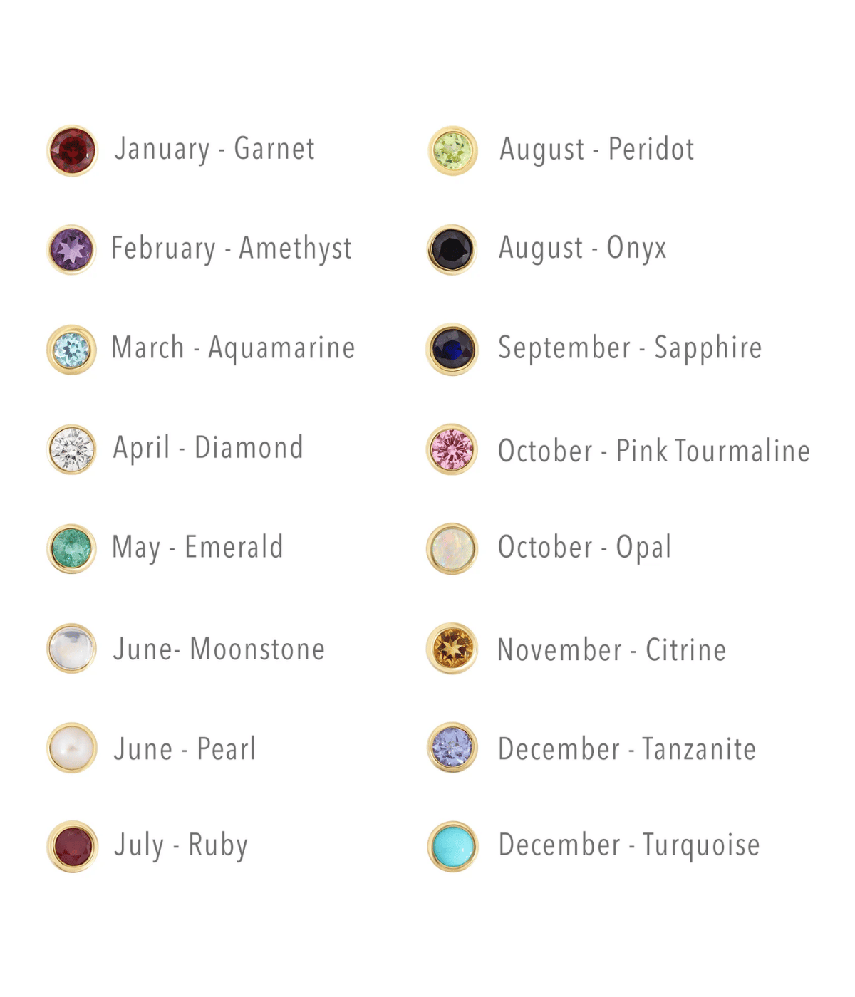 Custom 2 Initial & Birthstone Necklace in Gold