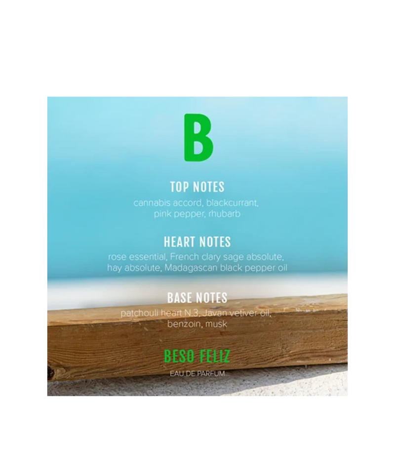 A square fragrance note graphic with a turquoise-to-blue gradient background, a wooden plank at the bottom, and green text reading a large 'B' followed by top notes, heart notes, base notes, and 'BESD FELIZ' with 'EAU DE PARFUM' underneath.